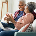 How to Invest in the Stock Market for Your Retirement Planning